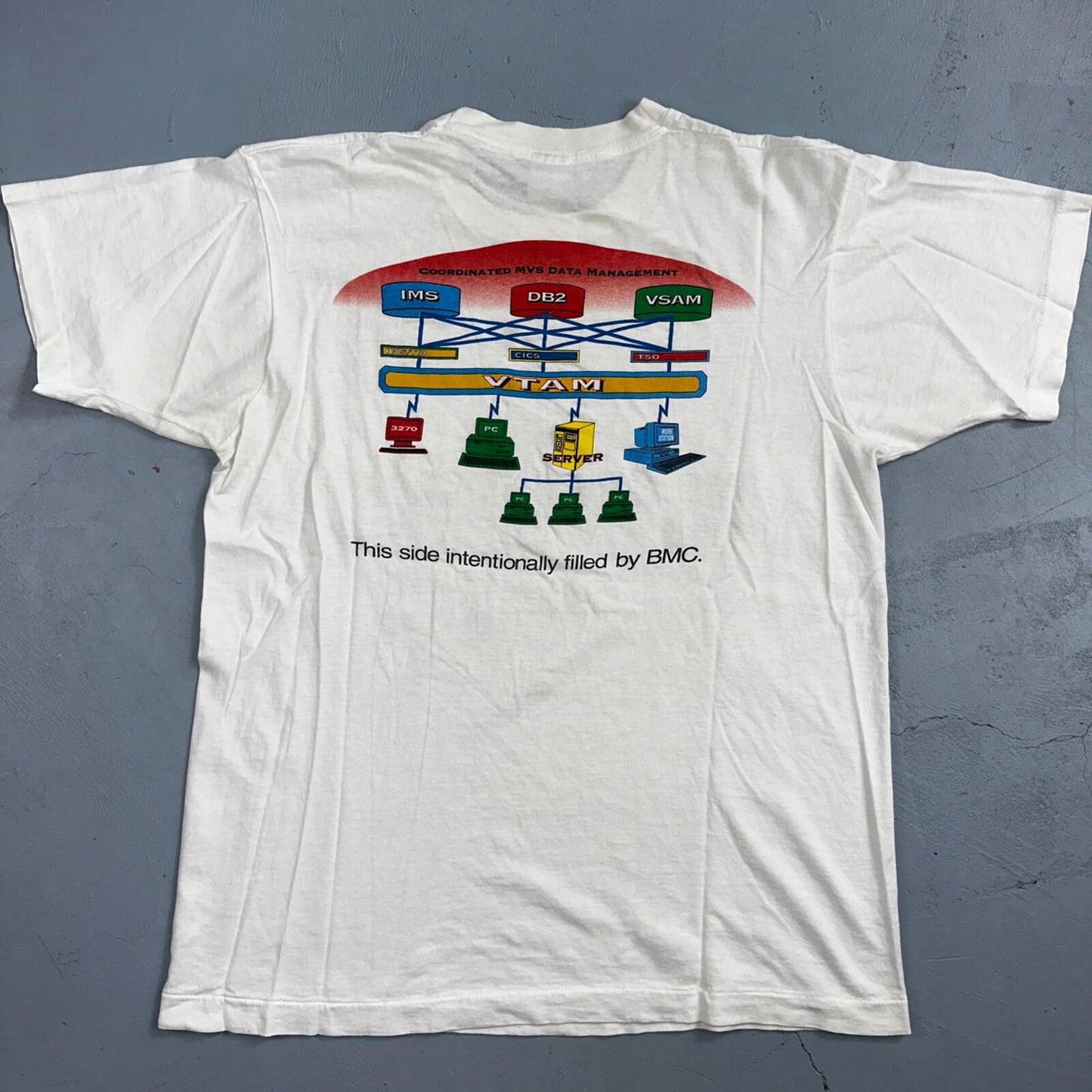 BMC Computer Software VTG T Shirt FOTL 90s Nerd Science PC Flags International