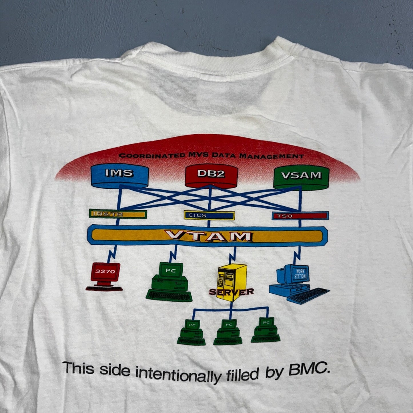 BMC Computer Software VTG T Shirt FOTL 90s Nerd Science PC Flags International