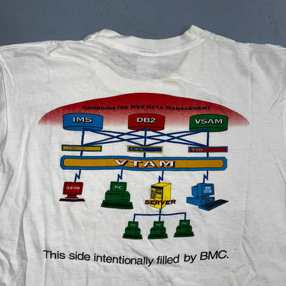 BMC Computer Software VTG T Shirt FOTL 90s Nerd Science PC Flags International