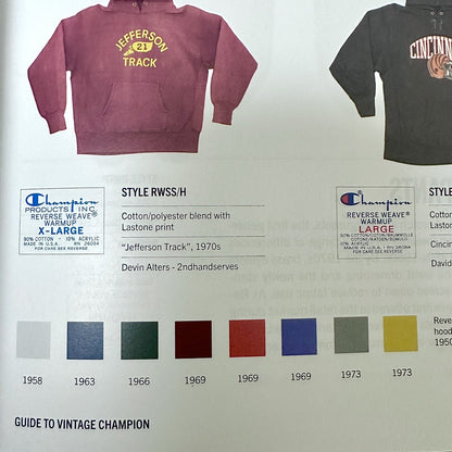 Champion 1970s RW Complete Set USA Sweatshirt VTG Hoodie Crewneck Lot Rare 70s