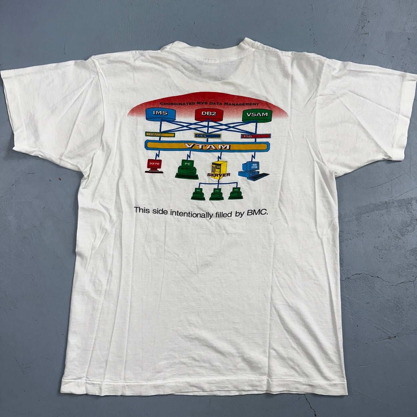 BMC Computer Software VTG T Shirt FOTL 90s Nerd Science PC Flags International