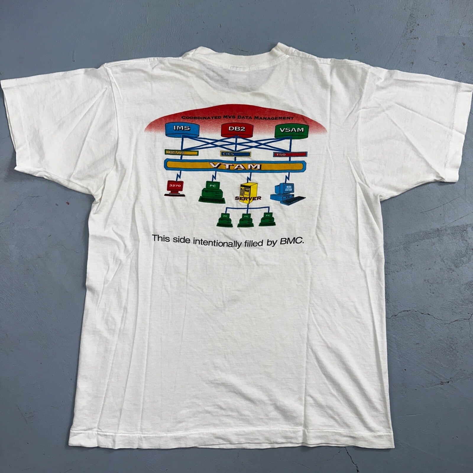 BMC Computer Software VTG T Shirt FOTL 90s Nerd Science PC Flags International