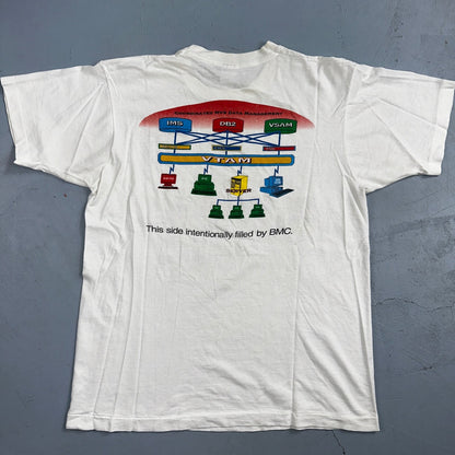 BMC Computer Software VTG T Shirt FOTL 90s Nerd Science PC Flags International