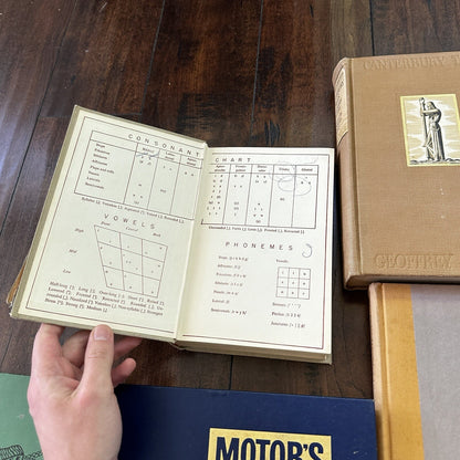 Lot 18 Cool Old Vintage Antique Rare Hardcover Random Books Green Coffee Table