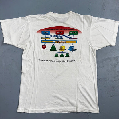 BMC Computer Software VTG T Shirt FOTL 90s Nerd Science PC Flags International